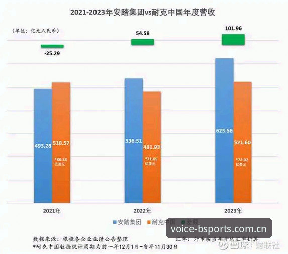B体育中国登录对比硬核实测：别急着下载，先看清这四个差异