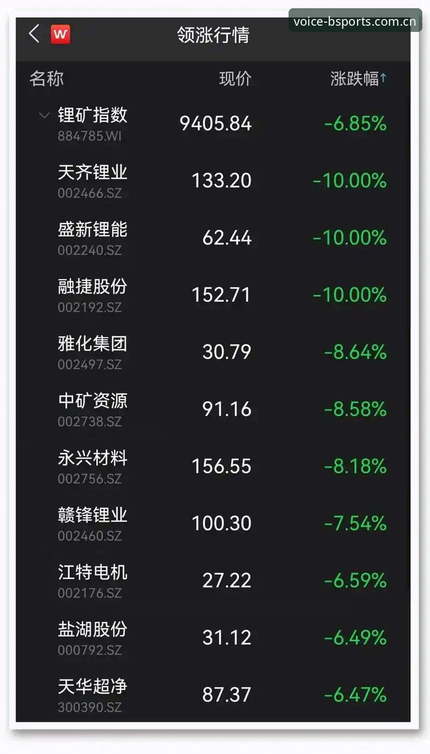 B体育中国登录使用指南：从入口变更到数据同步的完整方案