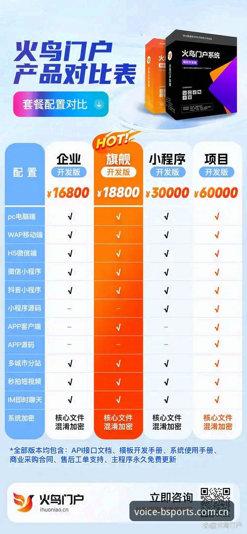B体育中国首页功能详解：对比旧版与新版，选哪个更顺手？
