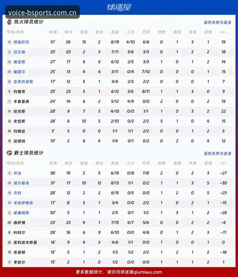 B体育平台新闻解析：字母哥交易接近热火的操作教程